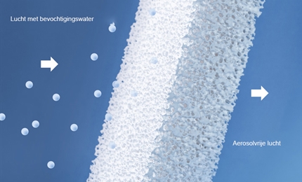 Waterbevochtiging in de gezondheidszorg